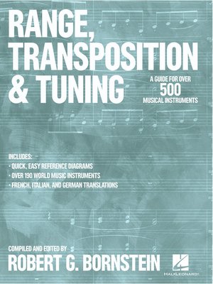cover image of Range, Transposition and Tuning